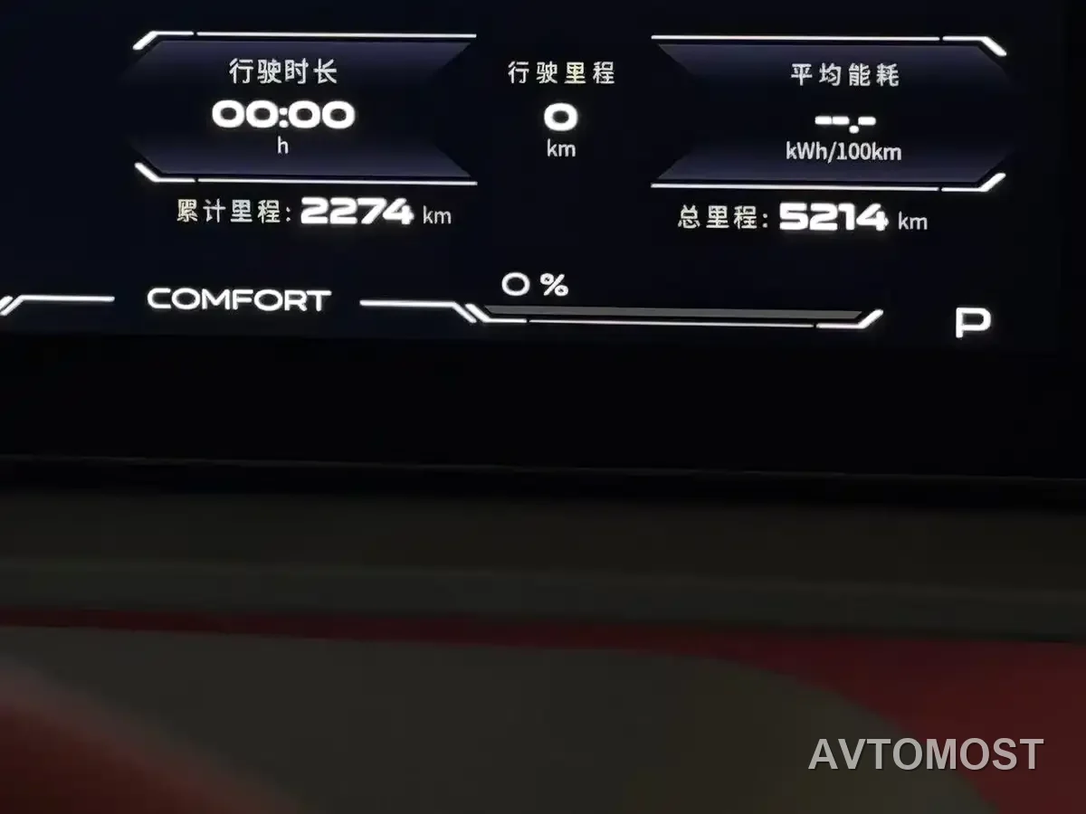 GAC Haobo Hyper SSR 2024 Standard Edition — фото 13
