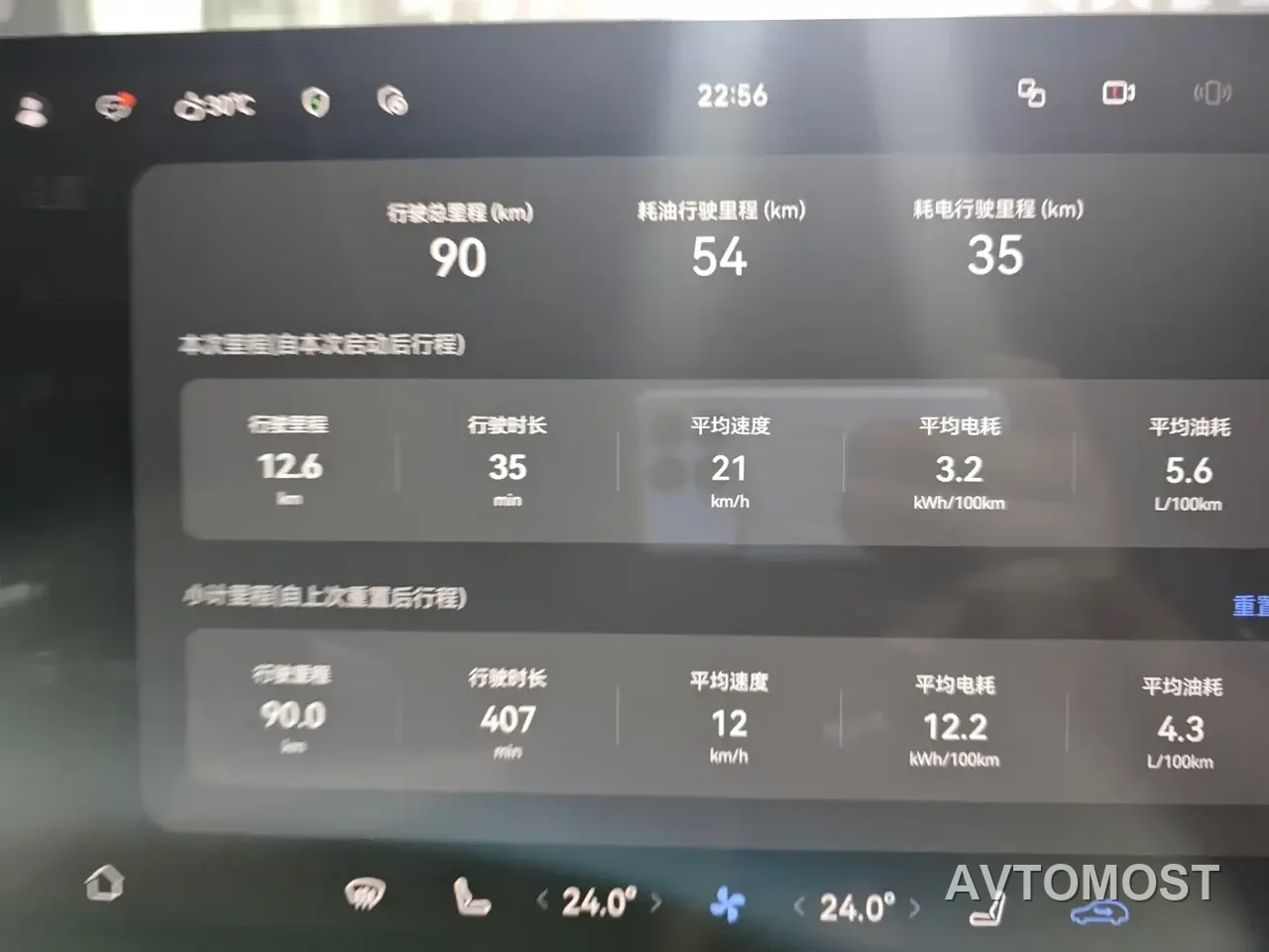 GAC Haobo Hyper A8 2025 Base Model — фото 29