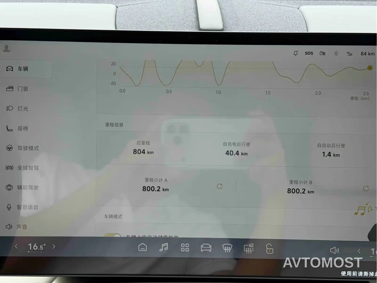 Volkswagen Yuzhong 08 2026 Model Single Motor Basic — фото 13