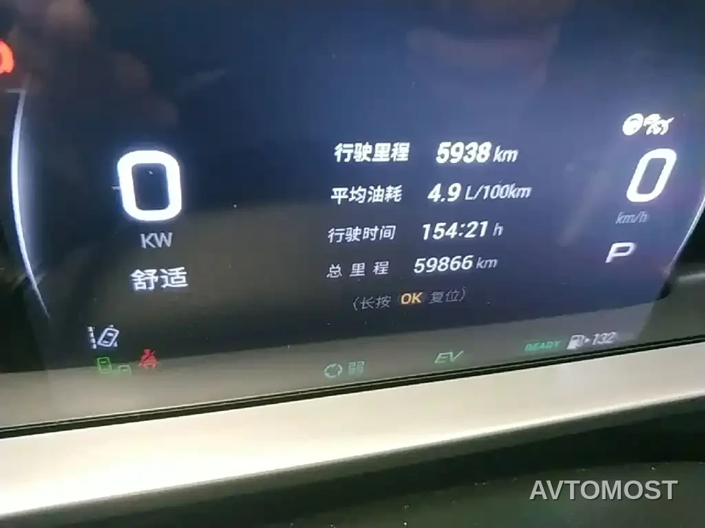 GAC Trumpchi Yingku 2022 Model 2.0ATK Gemini Pro Edition — фото 19