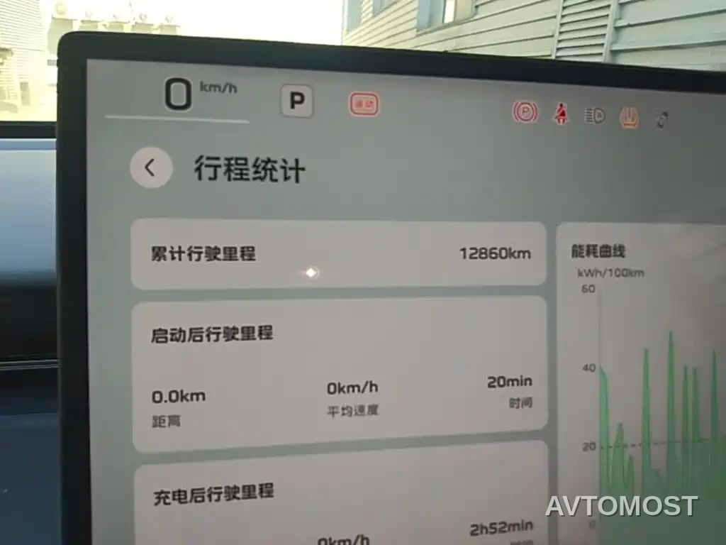 Hongqi Tiangong 06 2025 660 AWD — фото 16